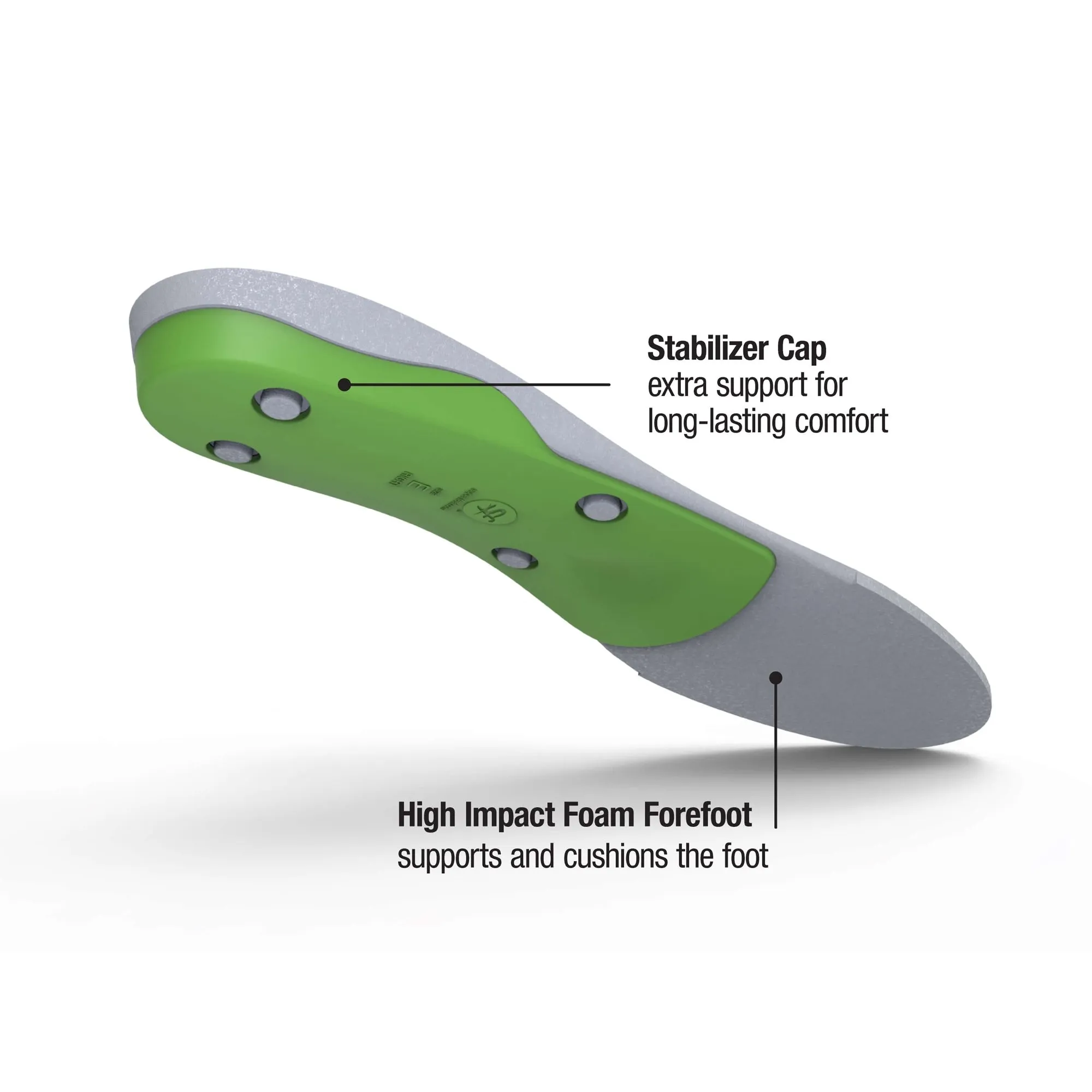 Active Green Insole