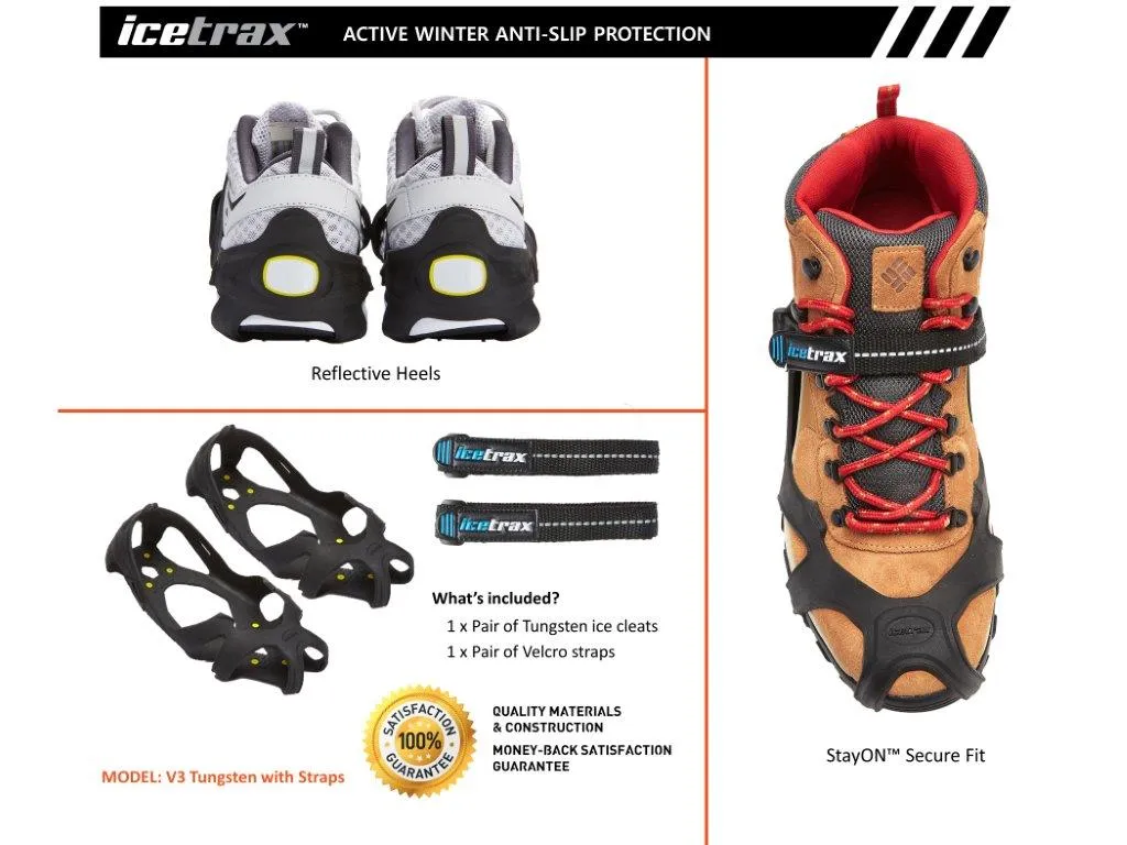 ICETRAX V3 Tungsten with Straps Combo Pack