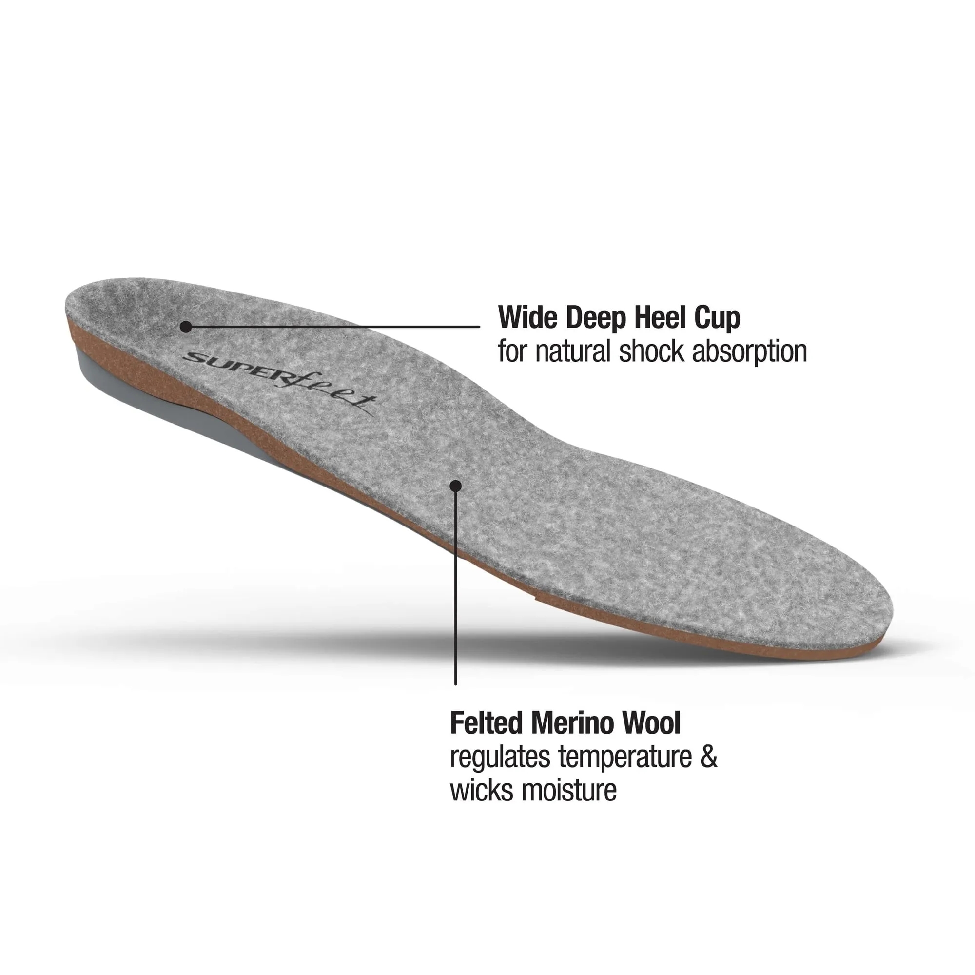 Merino Grey Insole